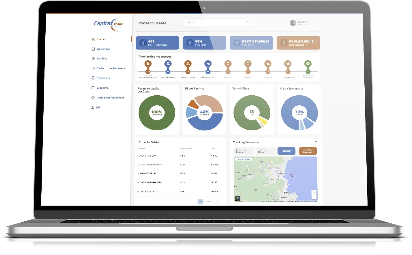 Client Portal